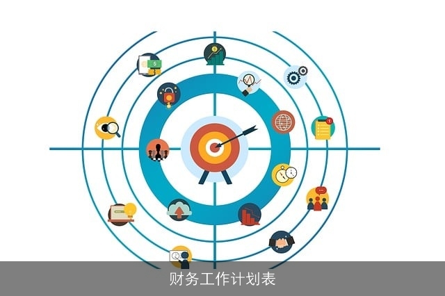 财务工作计划表