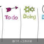 部门个人工作计划