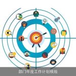 部门年度工作计划模版