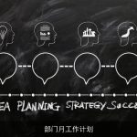 部门月工作计划
