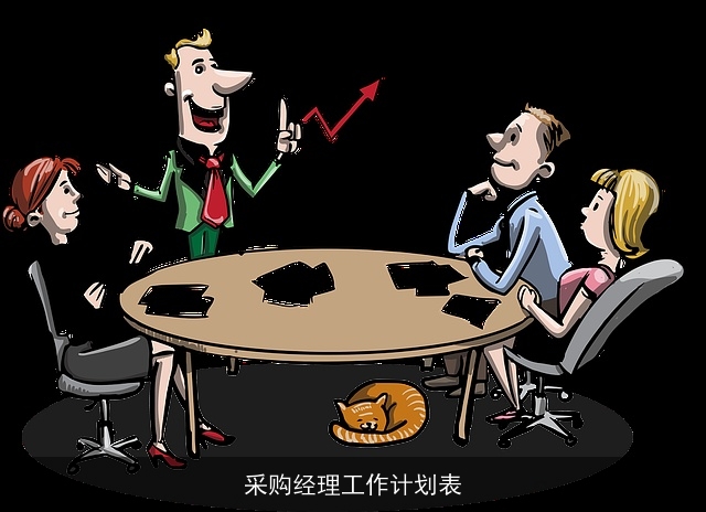 采购经理工作计划表