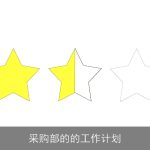 采购部的的工作计划