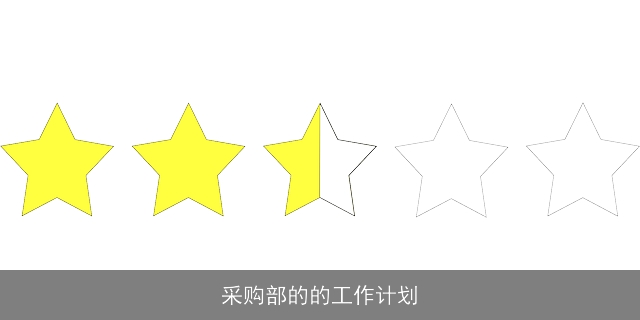 采购部的的工作计划