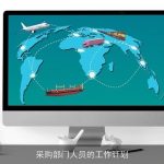 采购部门人员的工作计划