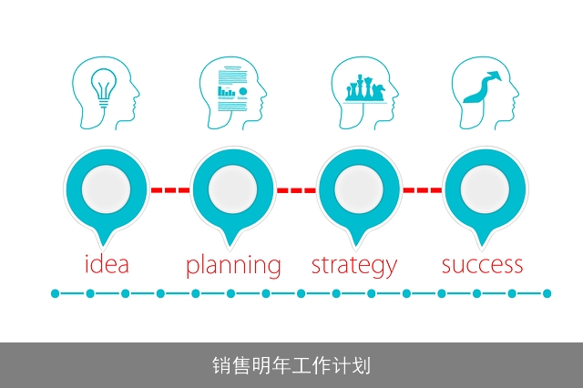 销售明年工作计划