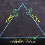 2025成本会计工作总结