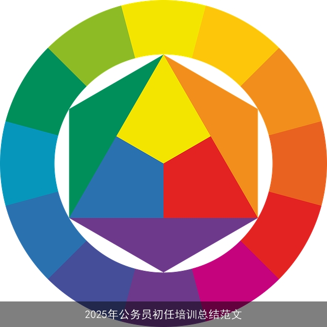 2025年公务员初任培训总结范文