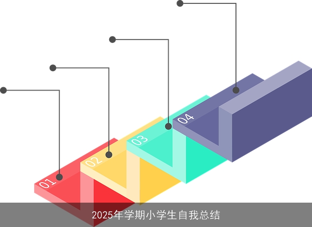 2025年学期小学生自我总结