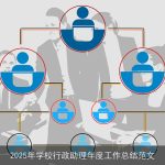 2025年学校行政助理年度工作总结范文