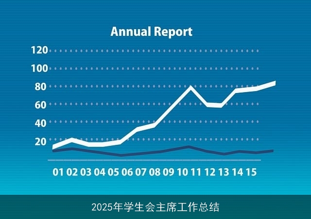 2025年学生会主席工作总结