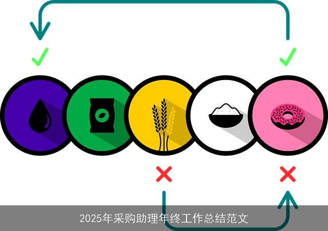 2025年采购助理年终工作总结范文