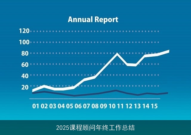2025课程顾问年终工作总结