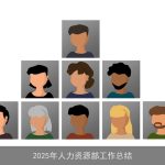 2025年人力资源部工作总结