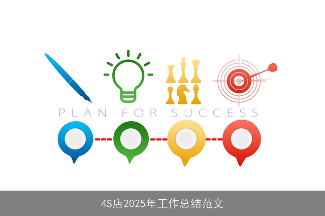 4S店2025年工作总结范文
