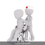 内科护理年度工作总结