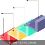 初二英语下学期教学工作总结
