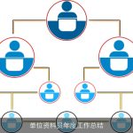 单位资料员年度工作总结