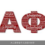 大二奖学金个人总结1000字