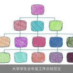 大学学生会年度工作总结范文