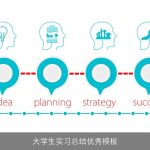 大学生实习总结优秀模板