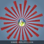 机械助理工程师上半年工作总结