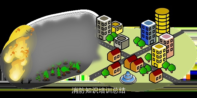 消防知识培训总结