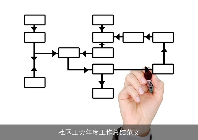 社区工会年度工作总结范文