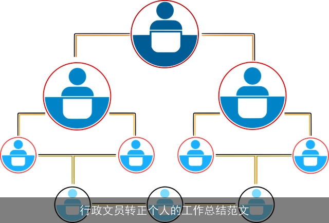 行政文员转正个人的工作总结范文