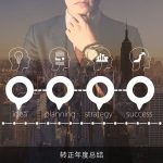 转正年度总结