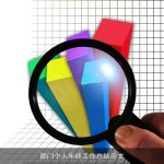 部门个人年终工作总结范文