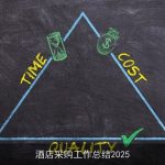 酒店采购工作总结2025