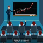 驾驶员培训总结