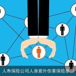 人寿保险公司人身意外伤害保险条款
