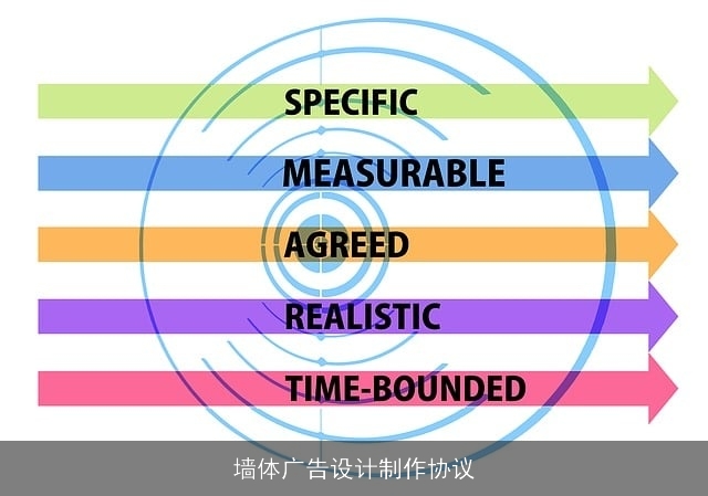 墙体广告设计制作协议