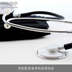 学校医务室承包经营协议