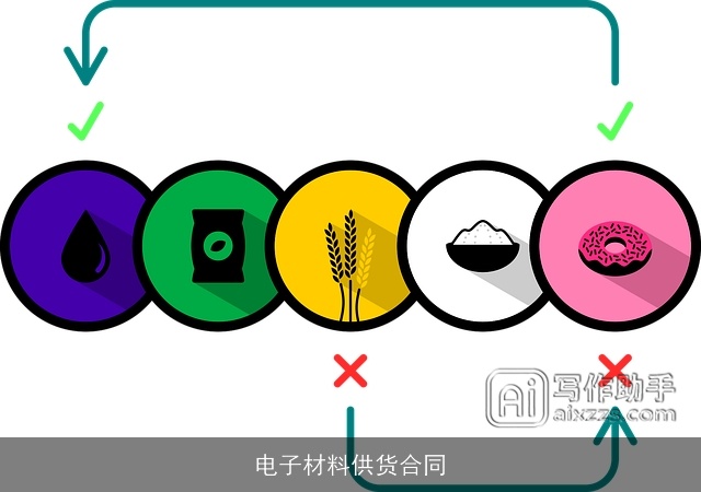 电子材料供货合同