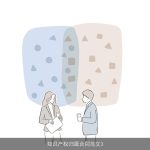 知识产权归属合同范文3