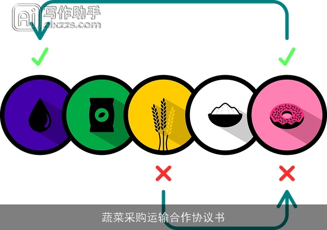 蔬菜采购运输合作协议书