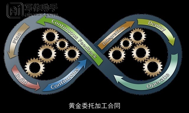 黄金委托加工合同