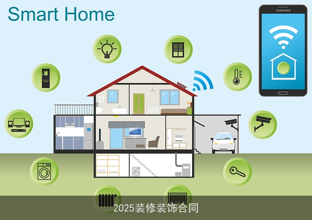 2025装修装饰合同