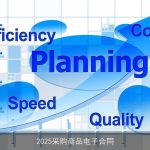 2025采购商品电子合同