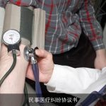 民事医疗纠纷协议书