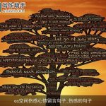 qq空间伤感心情留言句子_伤感的句子