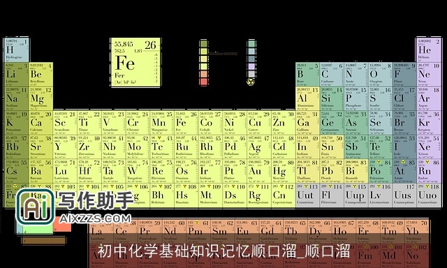 初中化学基础知识记忆顺口溜_顺口溜