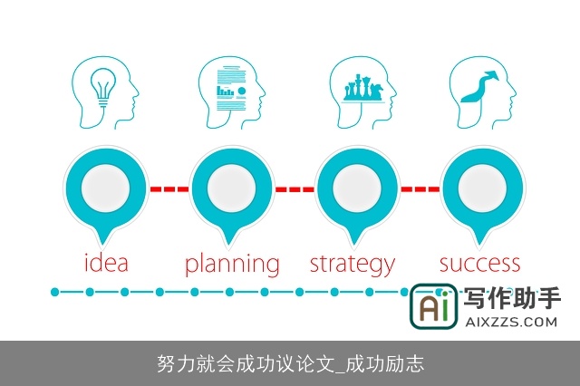 努力就会成功议论文_成功励志