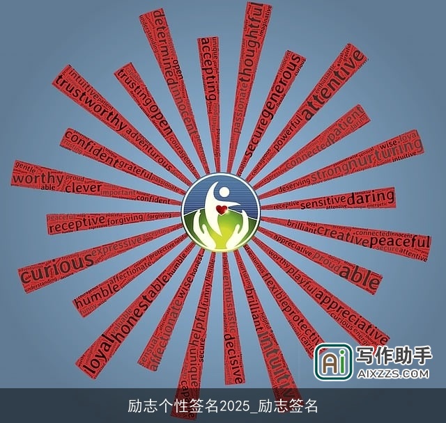 励志个性签名2025_励志签名