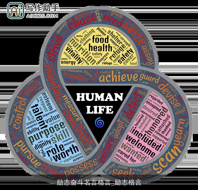 励志奋斗名言格言_励志格言