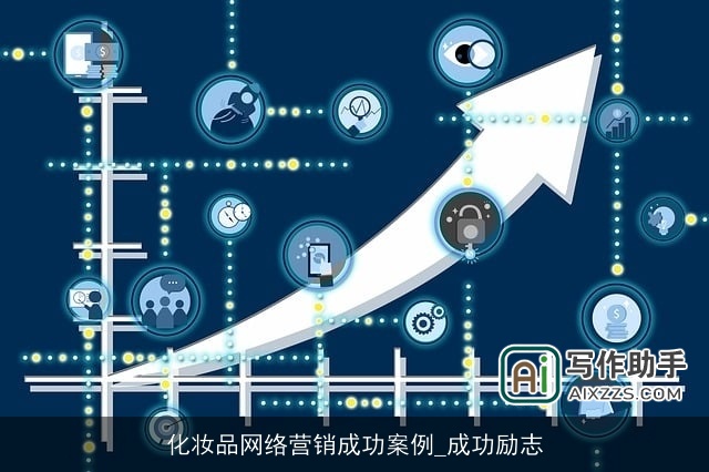 化妆品网络营销成功案例_成功励志