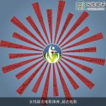 女性励志电影推荐_励志电影