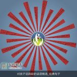 对孩子说鼓励的话语精选_经典句子